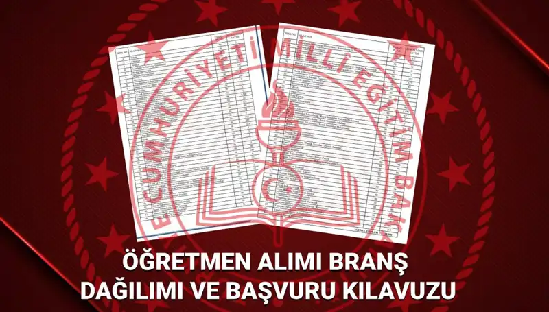 2025 MEB Öğretmen Atamaları: Branş Dağılımı ve Sözleşmeli Başvuru Kılavuzu Yayınlandı!