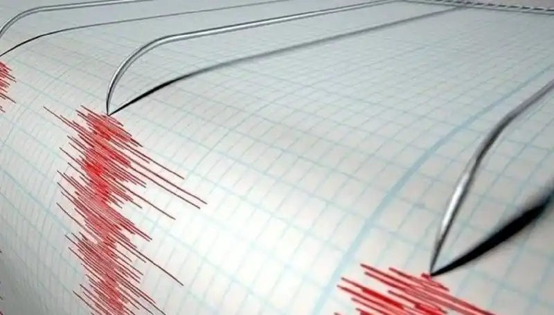 Ege Denizi'nde Şiddetli Deprem: Son Durum ve İhtimaller