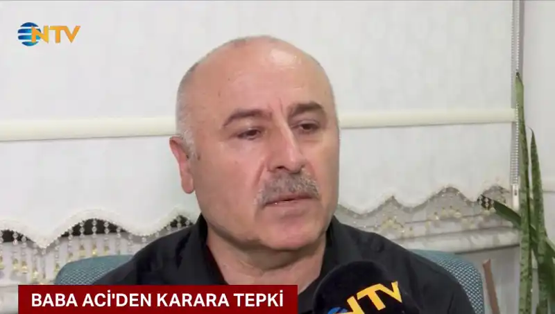 Oğuz Murat Aci’nin Babası: "Oğlumun Başarılarıyla Gurur Duyuyorum"
