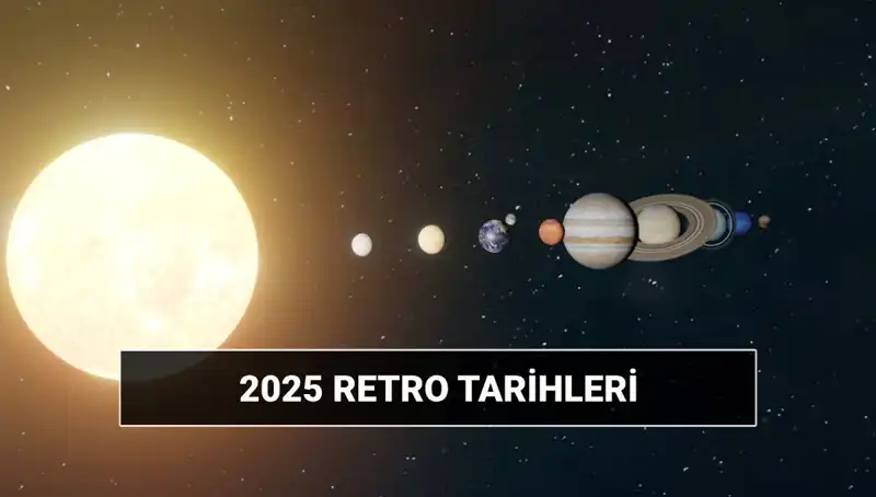 Astrolojik Retro Süreci: 2025'te Ne Zaman Başlayacak ve Bitecek?