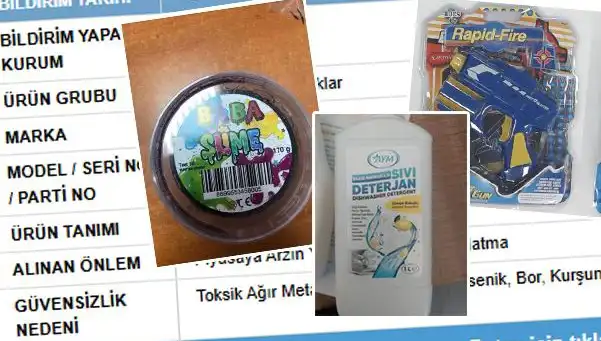 GÜBİS Uyardı: Tehlikeli Ürünler Toplatılmaya Başladı!