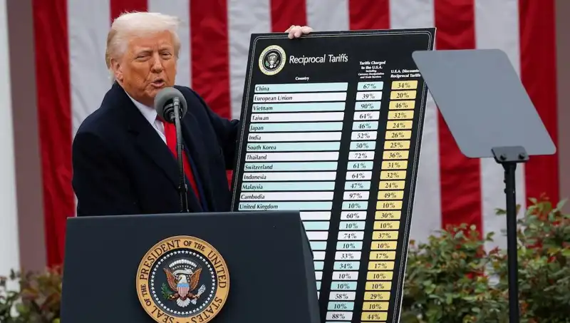 ABD Borsasında Sert Düşüş: Trump Hastanın Durumu İçin Açıklamada Bulundu