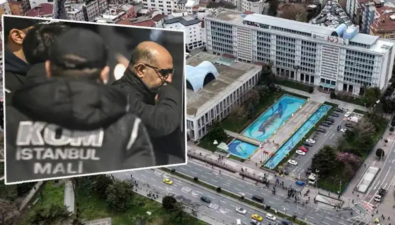İBB Yolsuzluk Soruşturmasında Şok İtiraf: Aziz İhsan Aktaş'ın Açıklamaları Gündemde!