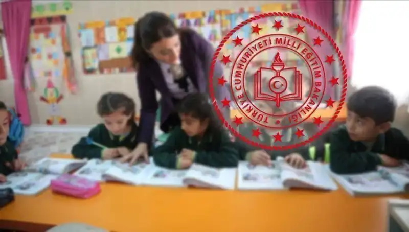 Bursluluk Sınavı Hakkında Merak Edilen Tüm Detaylar: 2025 İOKBS Tarihleri Açıklandı